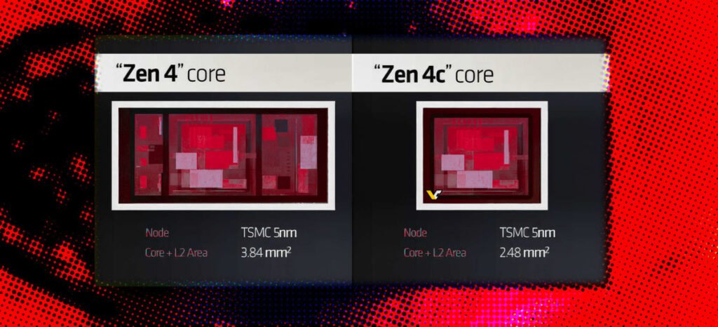 Are More Cores Better In A Cpu