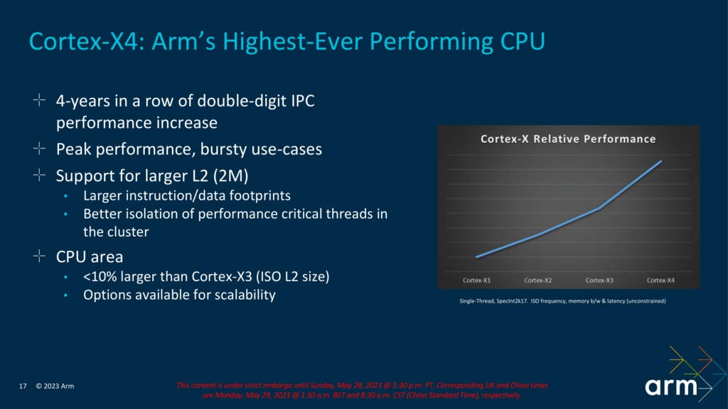 Can Cpu Handle Graphics