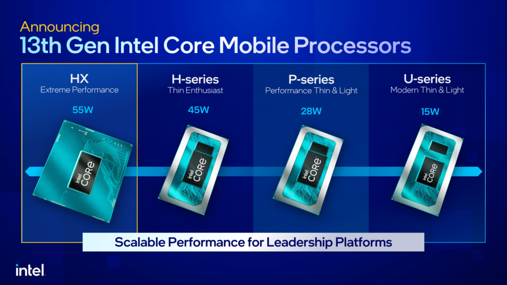Cpu Hierarchy