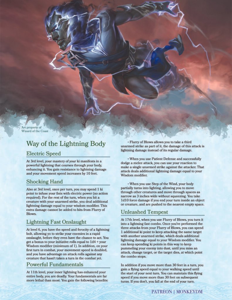 Electro Characters Genshin Impact