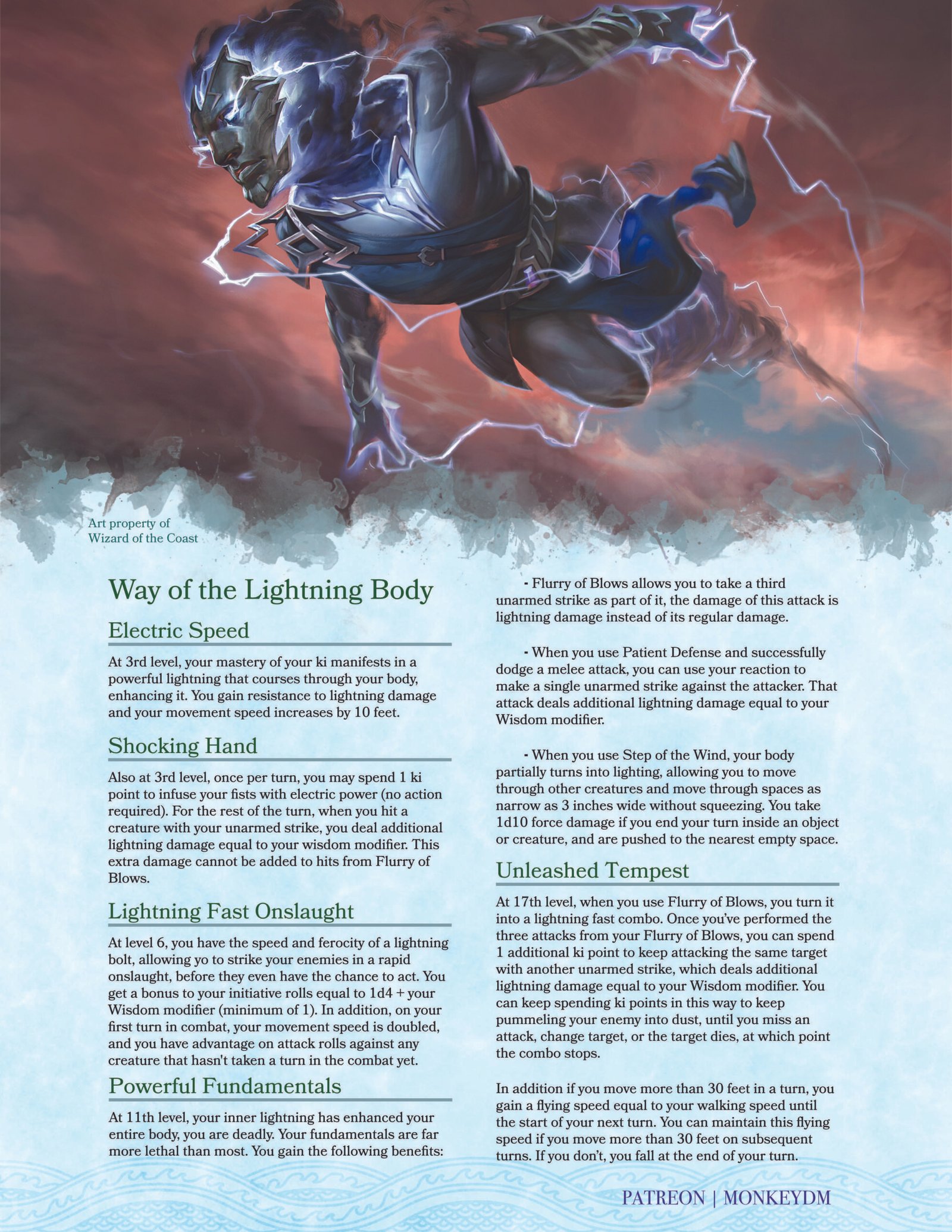 Electro Characters Genshin Impact