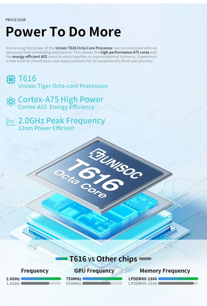 How Do Cpu And Ram Work Together