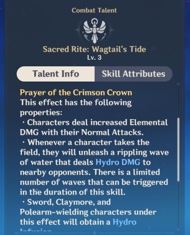 Hydro Characters Genshin Impact
