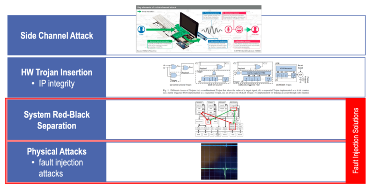 What Is Cpu Ihs
