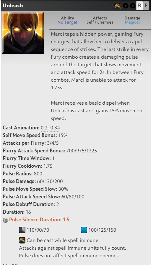 What Is Sub Dps In Genshin Impact