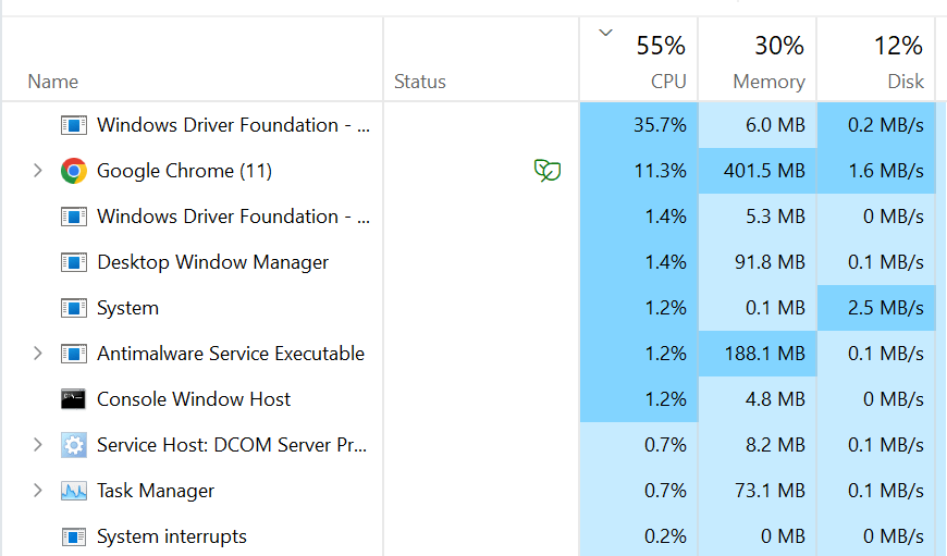 Windows Driver Foundation Wudfhost Exe High Cpu Usage