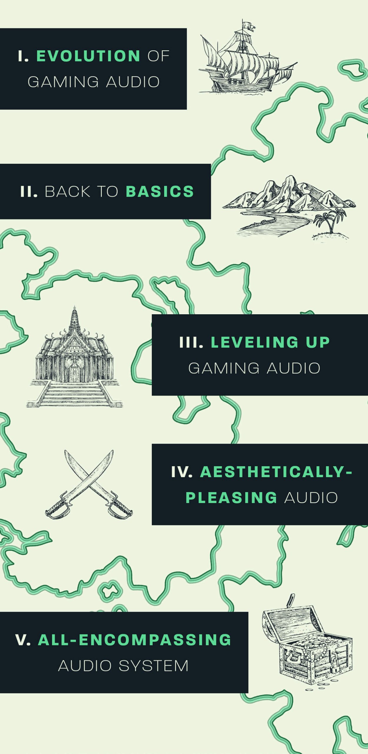 Creative Sound Blaster Gc7 Vs G6 Vs X4