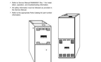 Amana Furnace Troubleshooting Manual