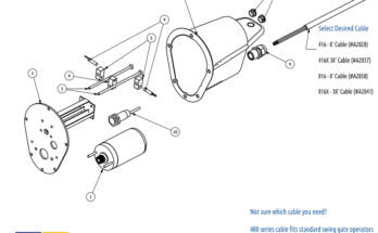 Apollo Gate Opener Troubleshooting