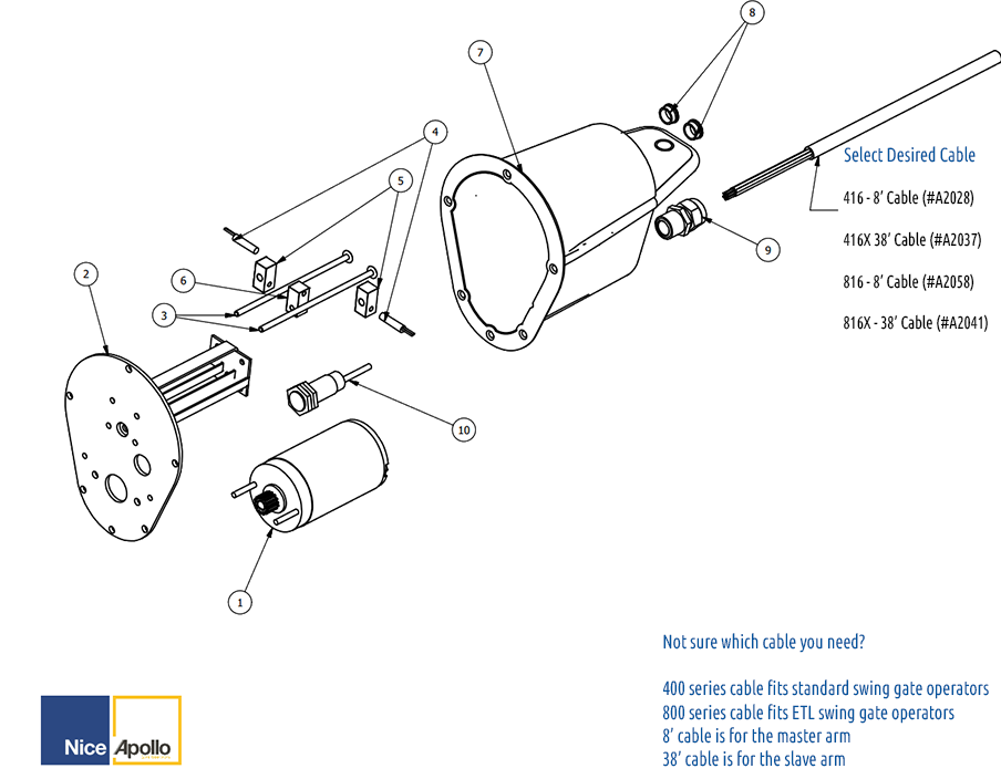 Apollo Gate Opener Troubleshooting: Expert Tips for Quick Fixes - Tpa10.com