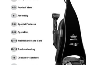 Bissell Proheat Carpet Cleaner Troubleshooting