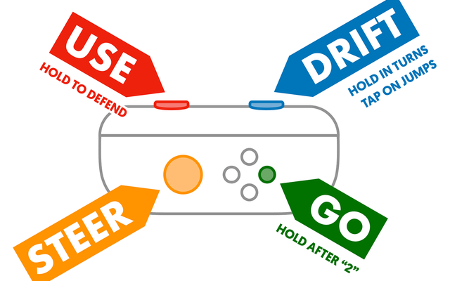 Can You Play Mario Kart With One Joy Con