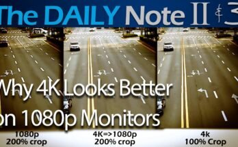 Can You Watch 4K On A 1080P Monitor