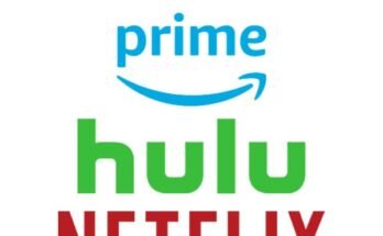 Do You Get Netflix Free With Amazon Prime