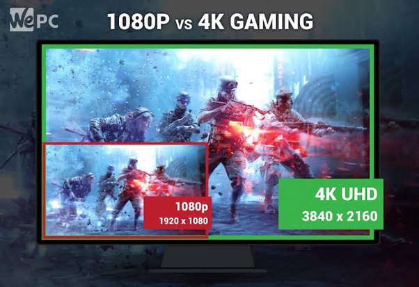 Does 1080P Look Bad On 4K Tv