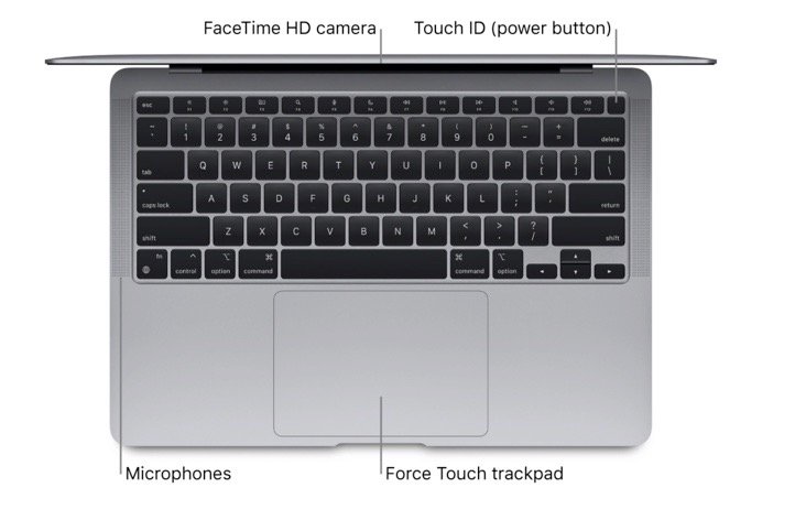 Does The Macbook Air Have A Microphone