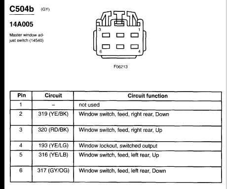Ford F250 Power Window Troubleshooting