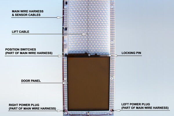 High Tech Pet Door Troubleshooting