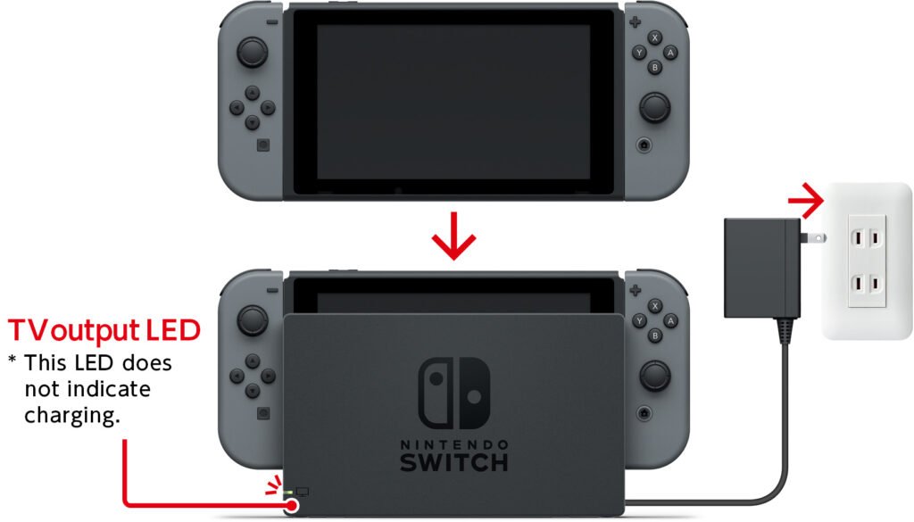 How Long Does It Take To Charge A Nintendo Switch