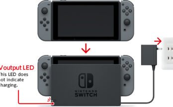 How Long Does It Take To Charge A Nintendo Switch