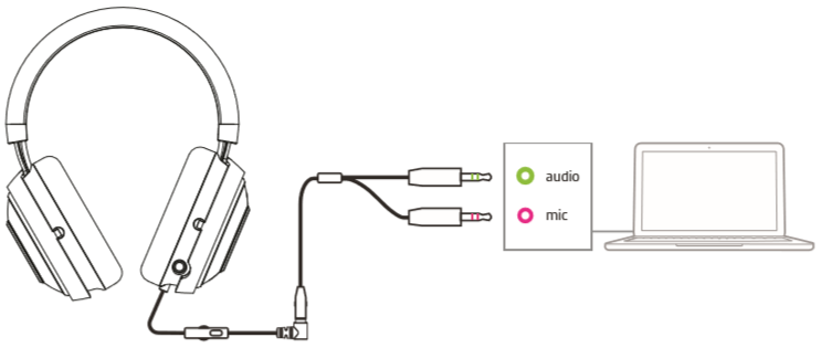 How To Connect A Razer Headset To Your Phone