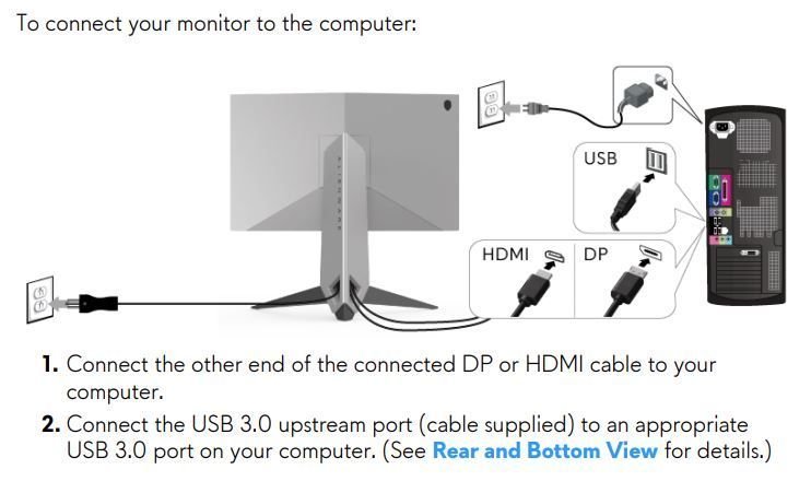 How To Connect Alienware Monitor To Pc