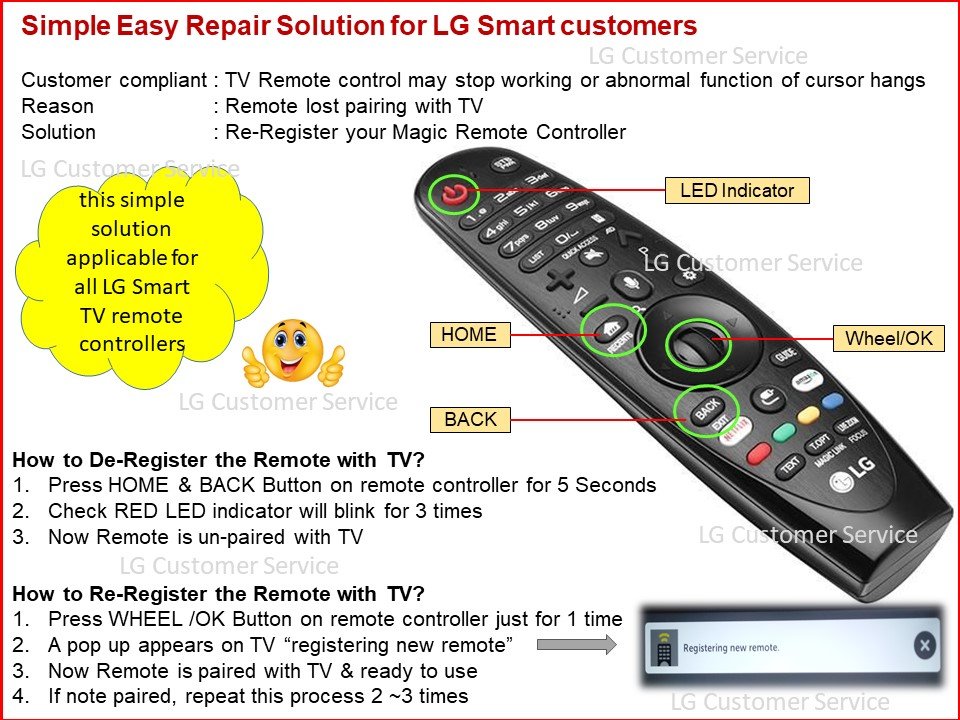 How To Pair Magic Remote With Lg Tv