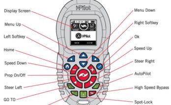 How To Pair Minn Kota Terrova Remote