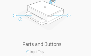 How To Turn Off Hp Envy 6055 Printer
