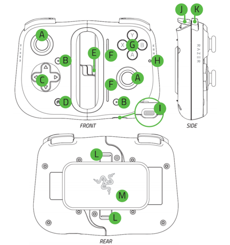 How To Turn On Razer Kishi