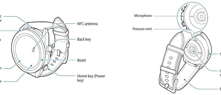 How To Turn On Samsung Galaxy Watch