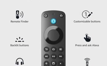 How To Use Alexa To Control Directv
