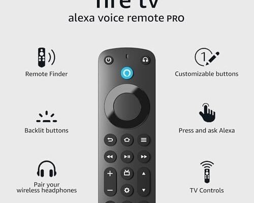 How To Use Alexa To Control Directv