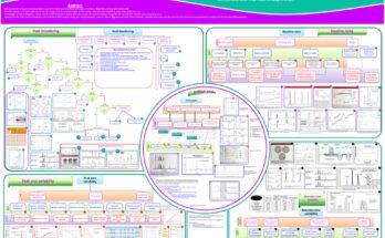 Hplc Troubleshooting Guide