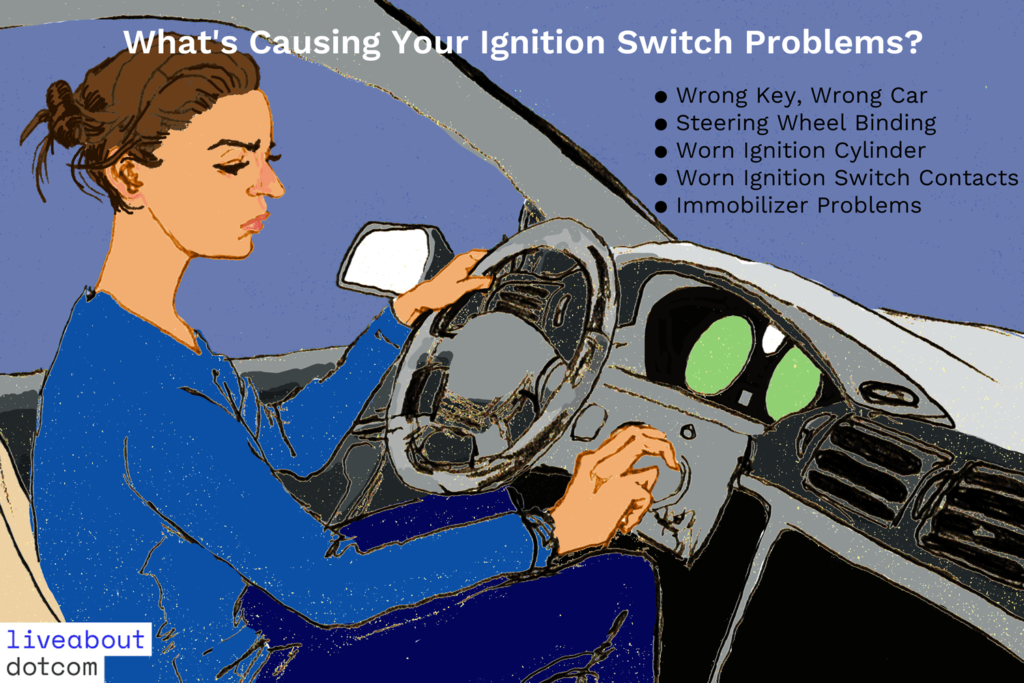 Ignition Switch Troubleshooting