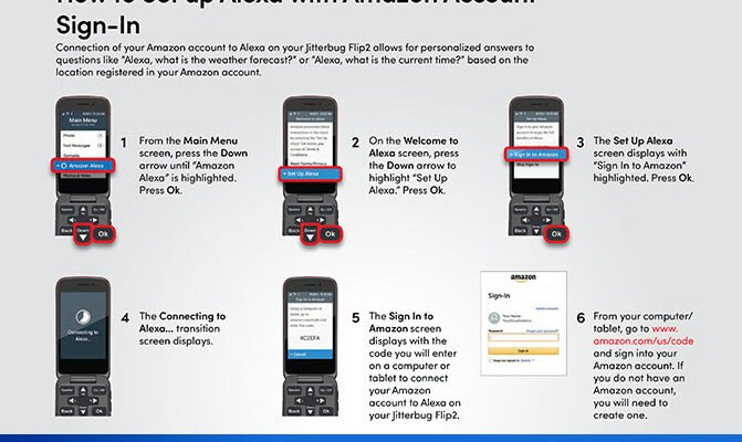Jitterbug Flip 2 Troubleshooting