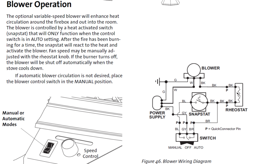 Jotul Gas Stove Troubleshooting