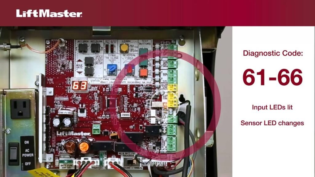 Liftmaster Csl24Ul Troubleshooting