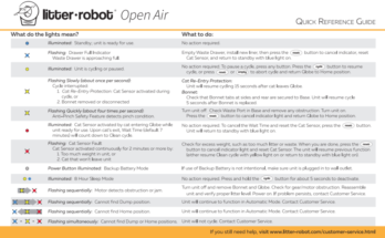 Litter Robot 4 Troubleshooting