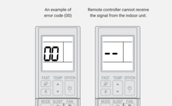 Mitsubishi Air Conditioner Troubleshooting