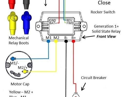 Roll Rite Tarp Troubleshooting