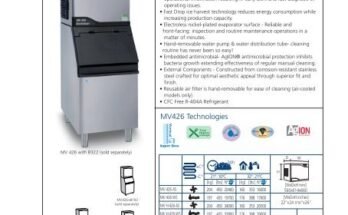 Scotsman Ice Machine Troubleshooting