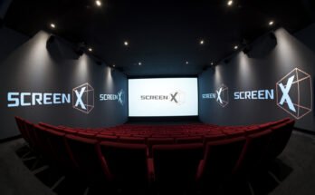 Screenx Vs Imax The Ultimate Guide
