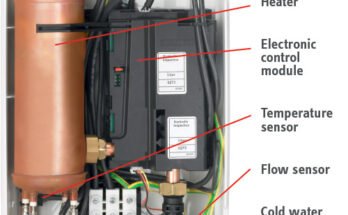 Stiebel Eltron Tankless Water Heater Troubleshooting