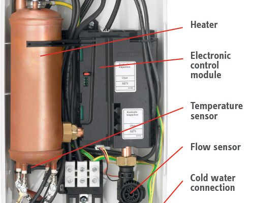 Stiebel Eltron Tankless Water Heater Troubleshooting