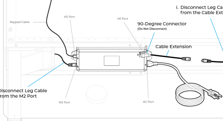 Uplift Desk Troubleshooting