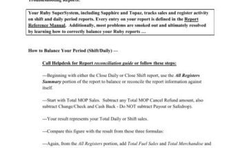 Verifone Ruby 2 Troubleshooting