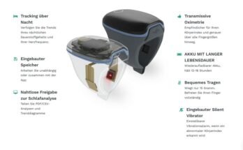 Wellue O2Ring Troubleshooting