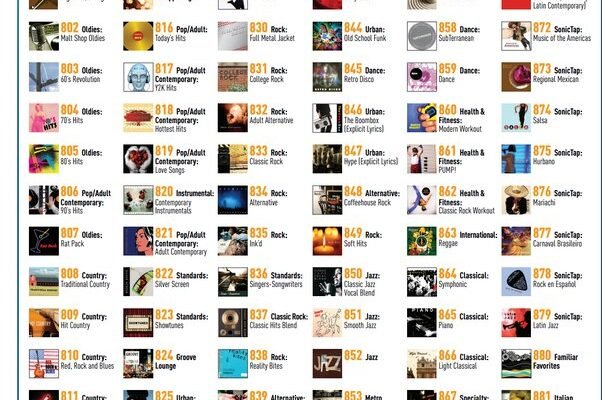 What Channel Is The Music Channel On Directv