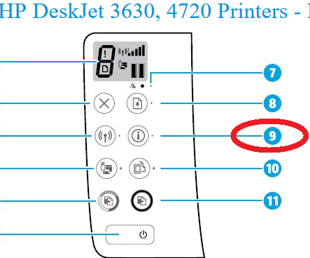 What Does The Orange Light On Hp Printer Mean